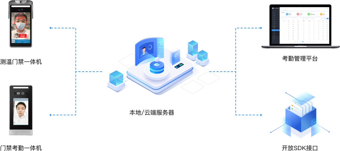 1628241846389548.png fanganimg.png