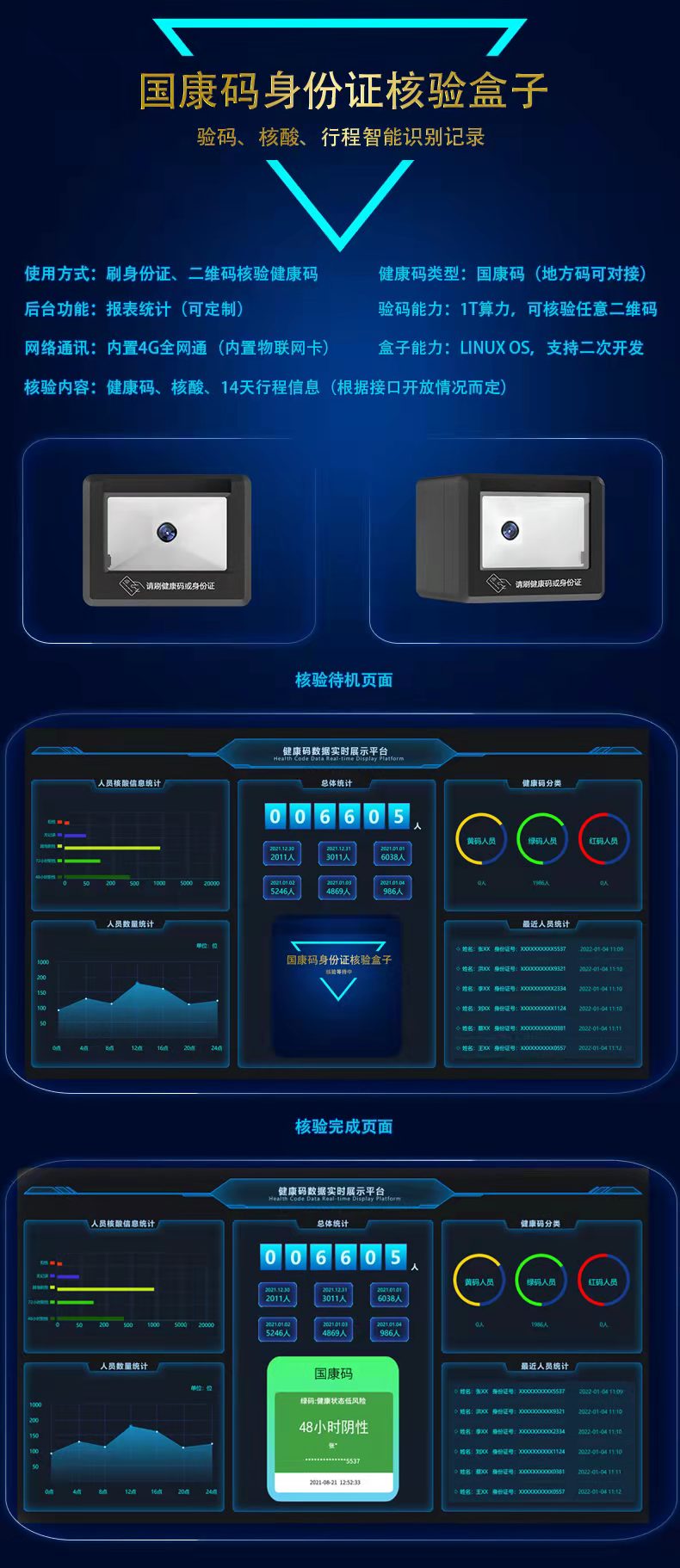 1641526395805276.jpg 身份證核驗盒子.jpg
